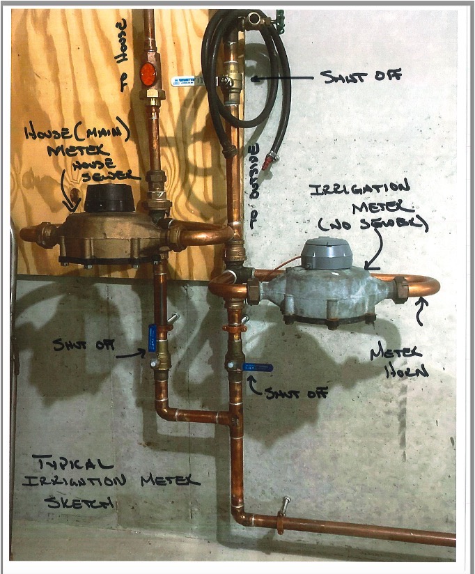 What A Water Meter(s) Connection Looks Like